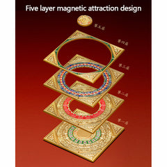Multi-layer coffered pit Fridge Magnet